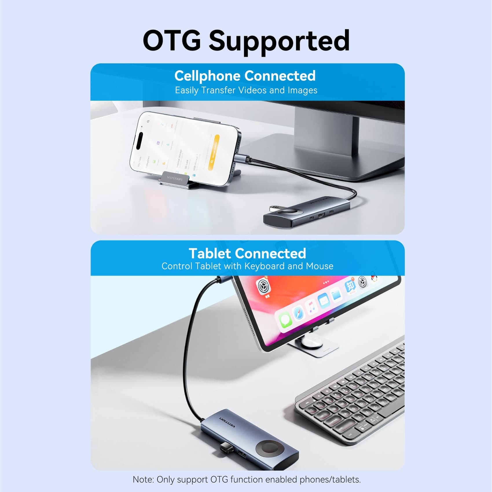 Vention 6'sı 1 arada USB-C Kablosuz Şarj Bağlantı İstasyonu