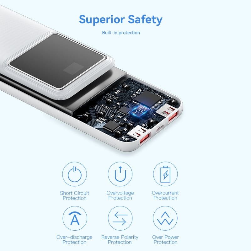 <tc>Vention</tc> Batería externa de 10000 mAh y 22,5 W