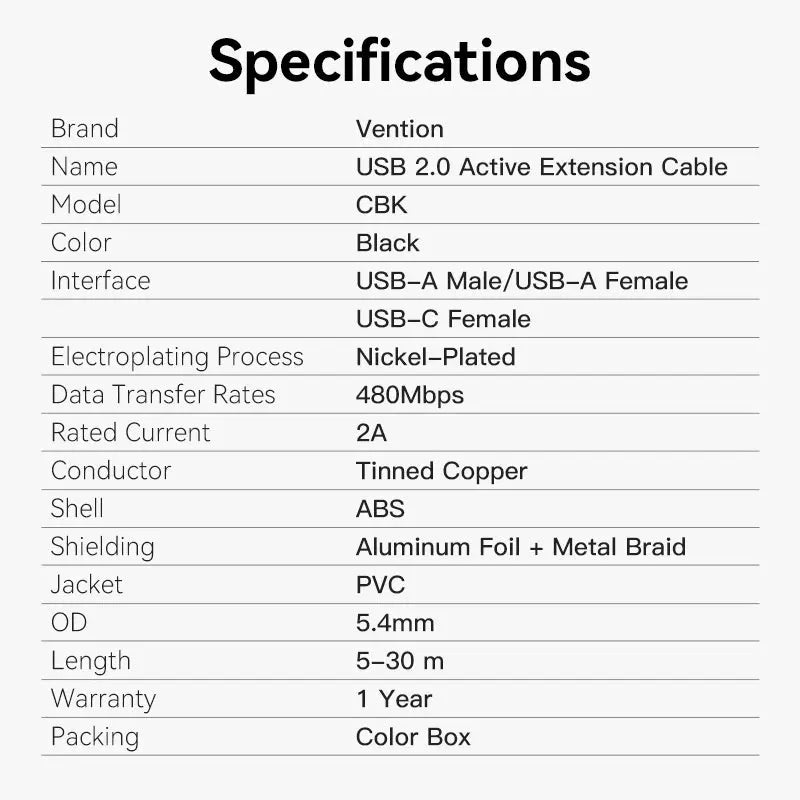 Vention USB 2.0 Active Extension Cable - Vention