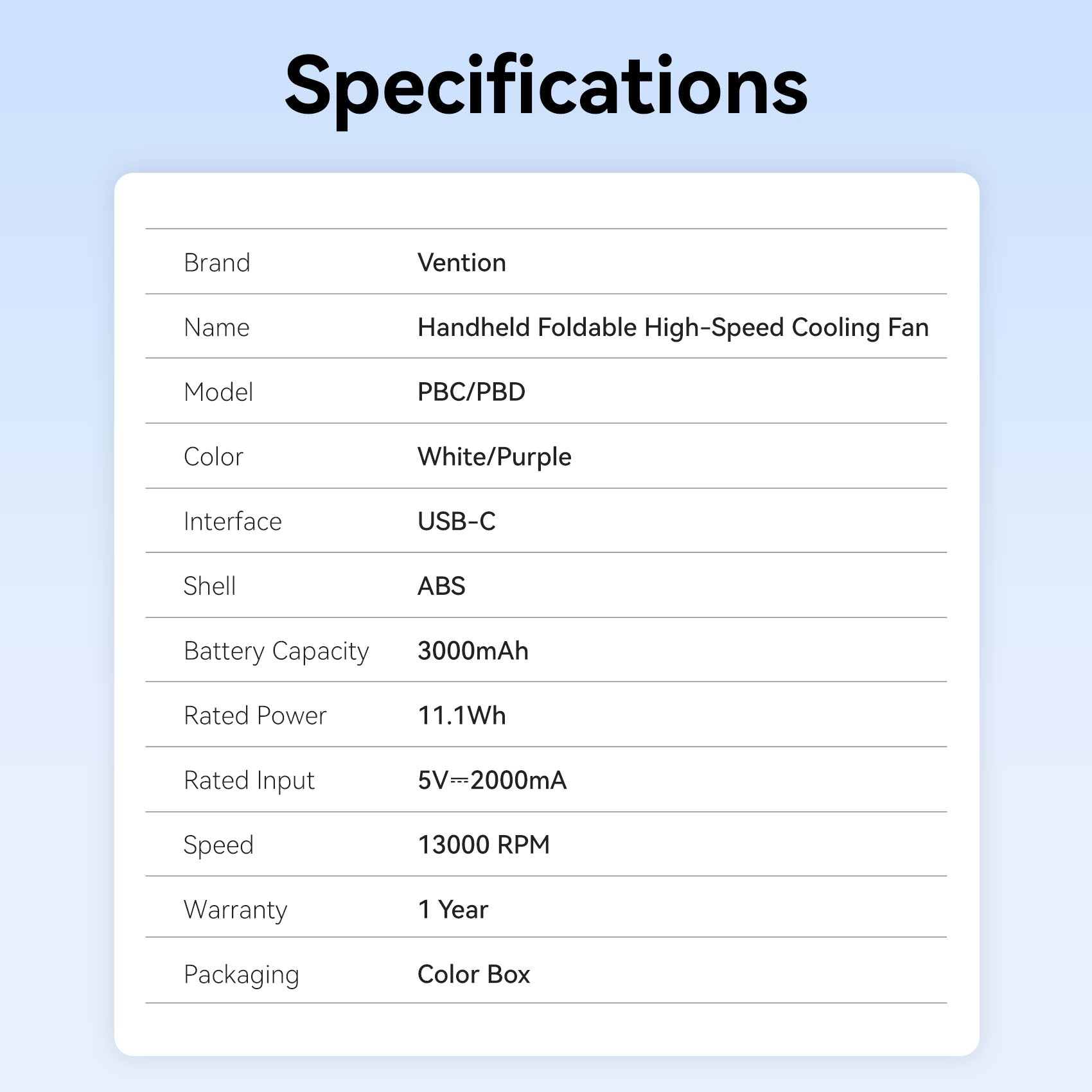 <tc>Vention</tc> Ventilateur de refroidissement portable pliable à grande vitesse
