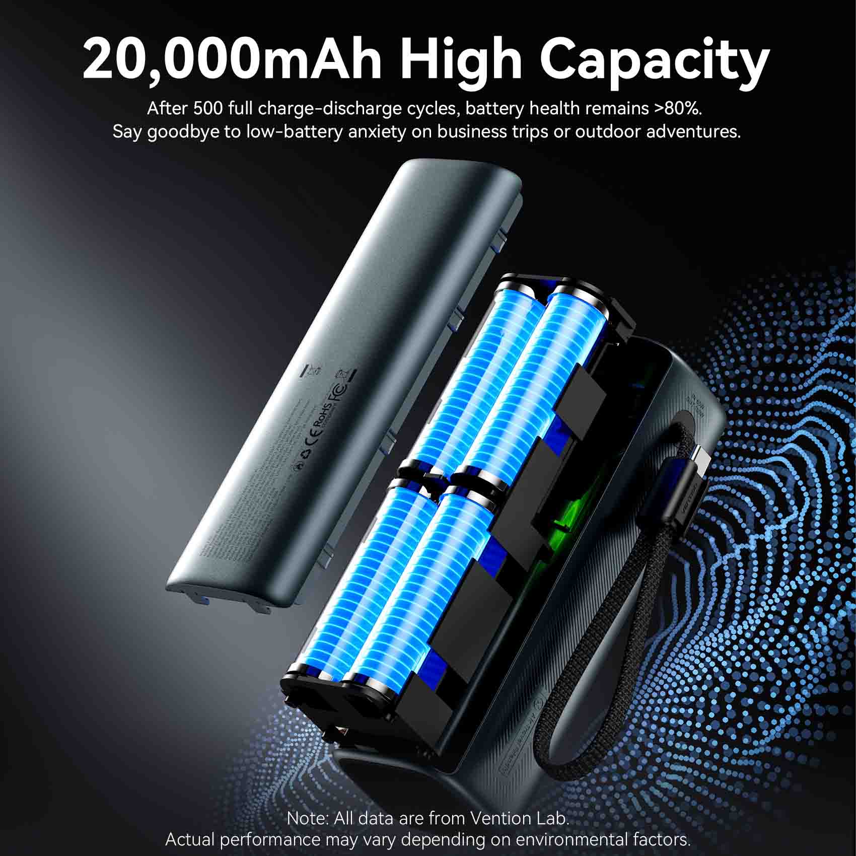 Vention 20000mAh Power Bank 165W——Promotion - Vention