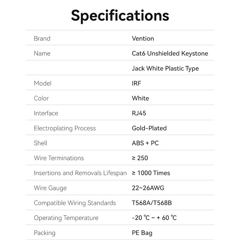 Cat6 Unshielded Keystone Jack White Plastic Type