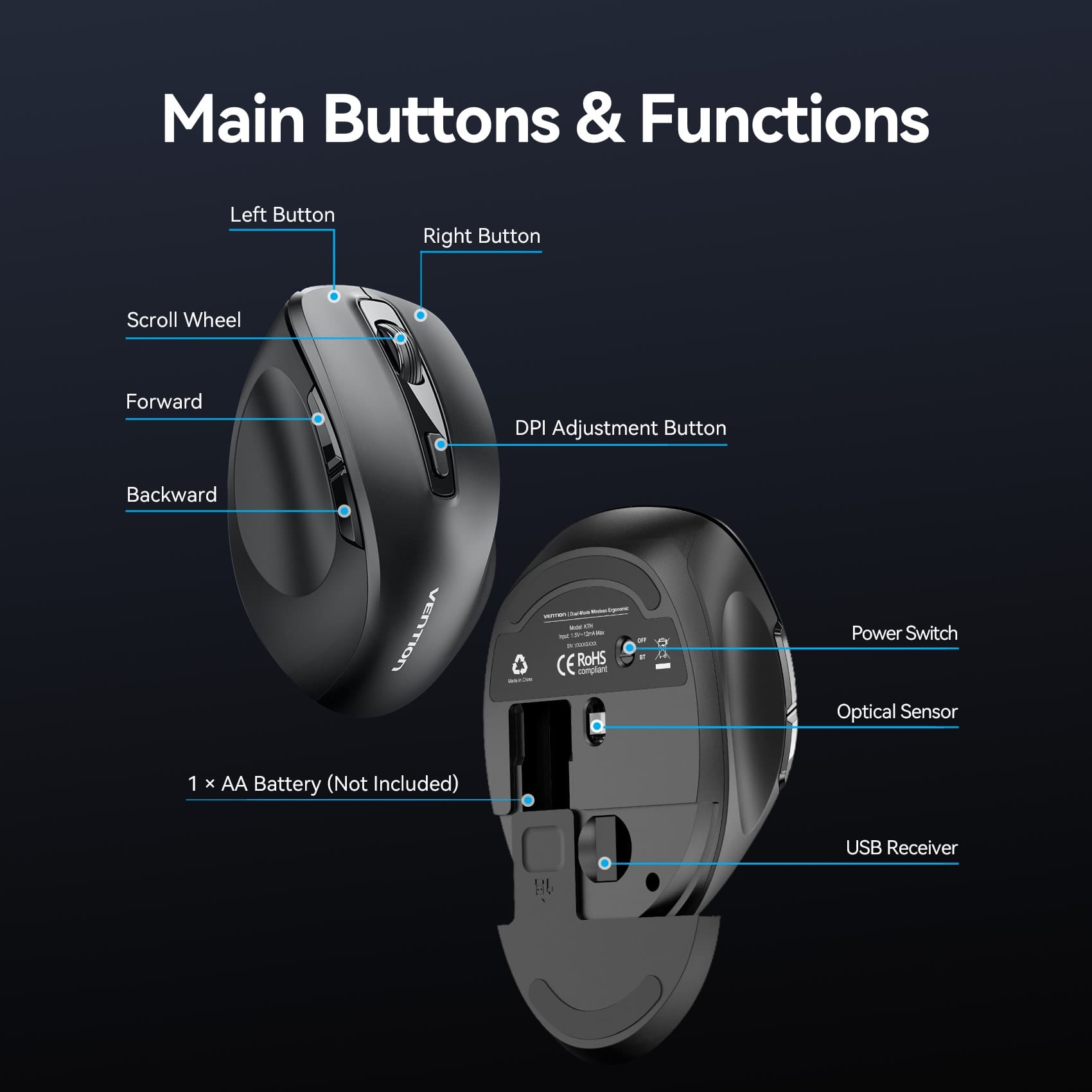 Vention 2.4G Wireless Ergonomic Mouse