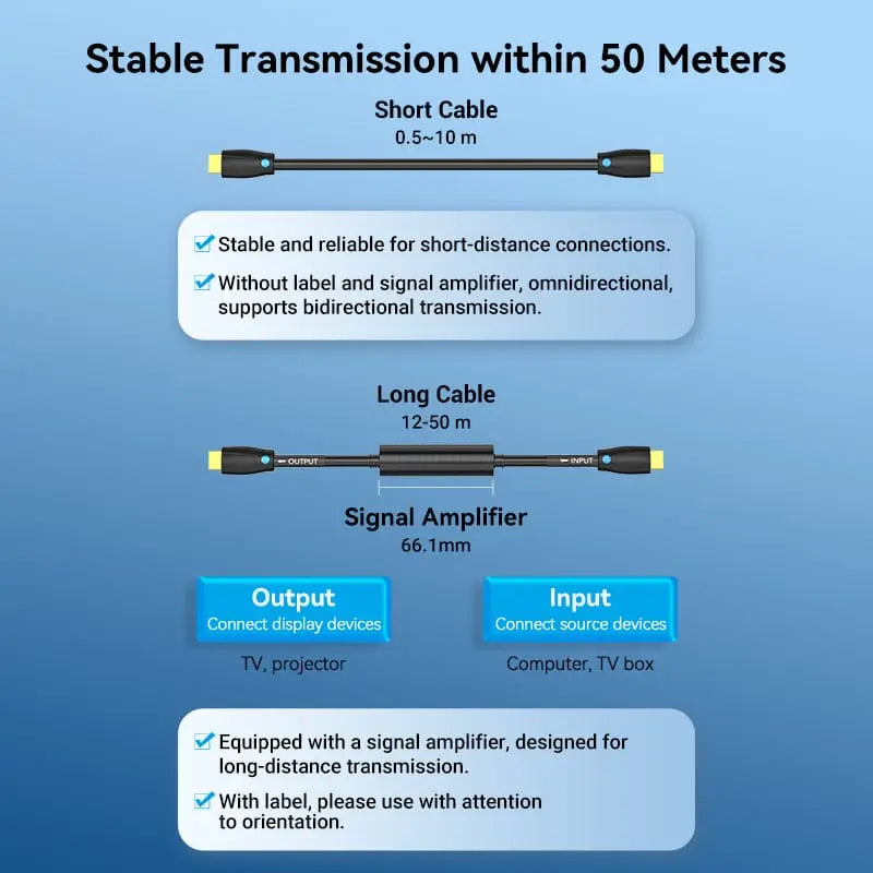 Vention HDMI™ Cable Black for Engineering - Vention