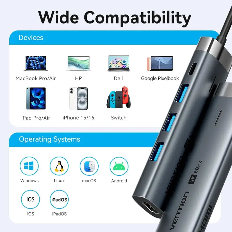 Vention 5-in-1 USB-C Docking Station - Vention