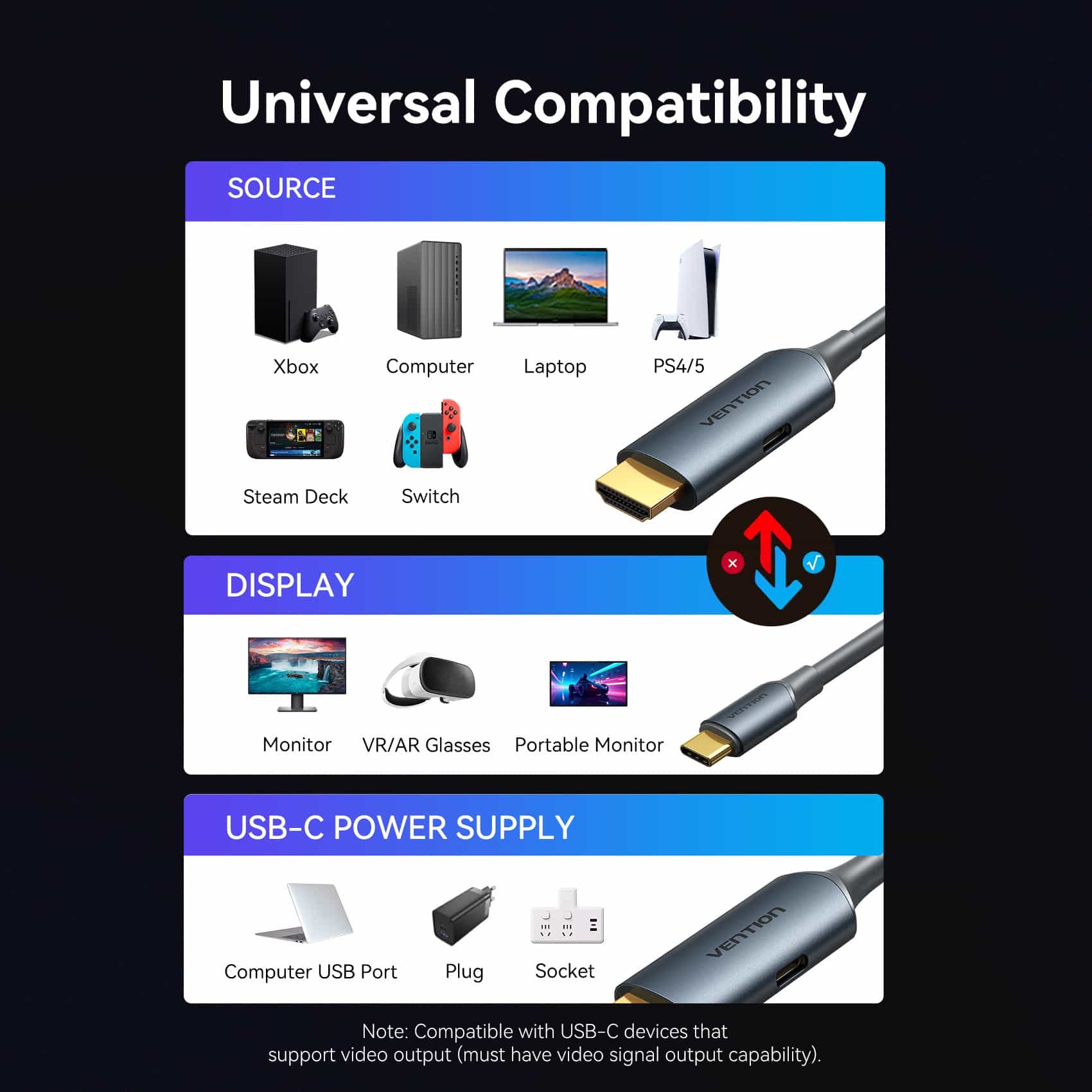 <tc>Vention</tc> Cable HDMI macho a USB-C macho 4K HD con fuente de alimentación, tipo metálico gris.