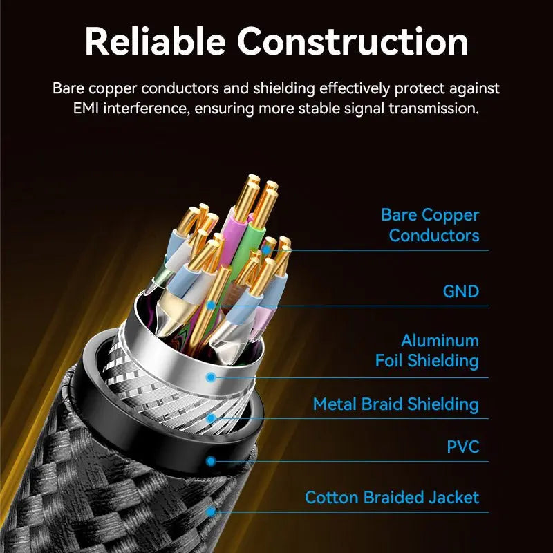Vention DisplayPort Cable - Vention