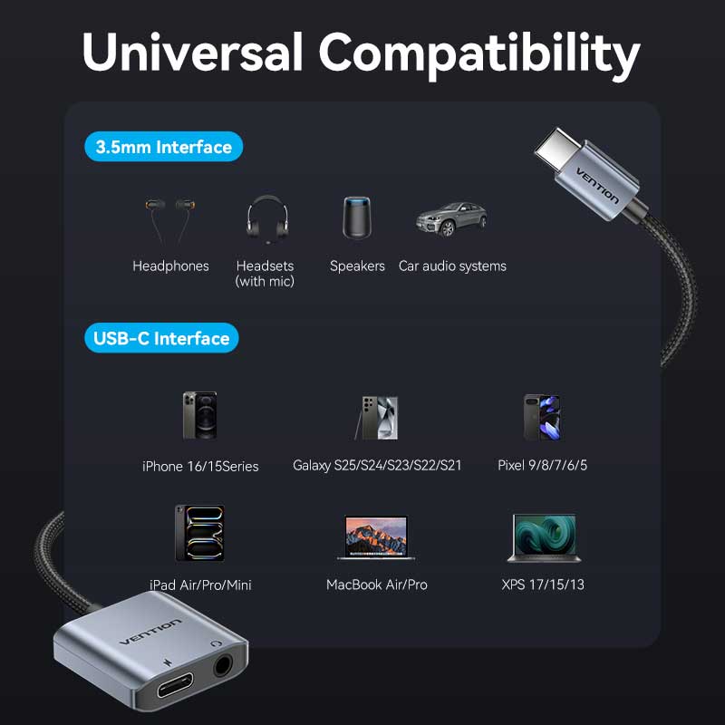 Vention USB-C Male to 3.5mm Female Audio Adapter with Fast Charging Port - Vention