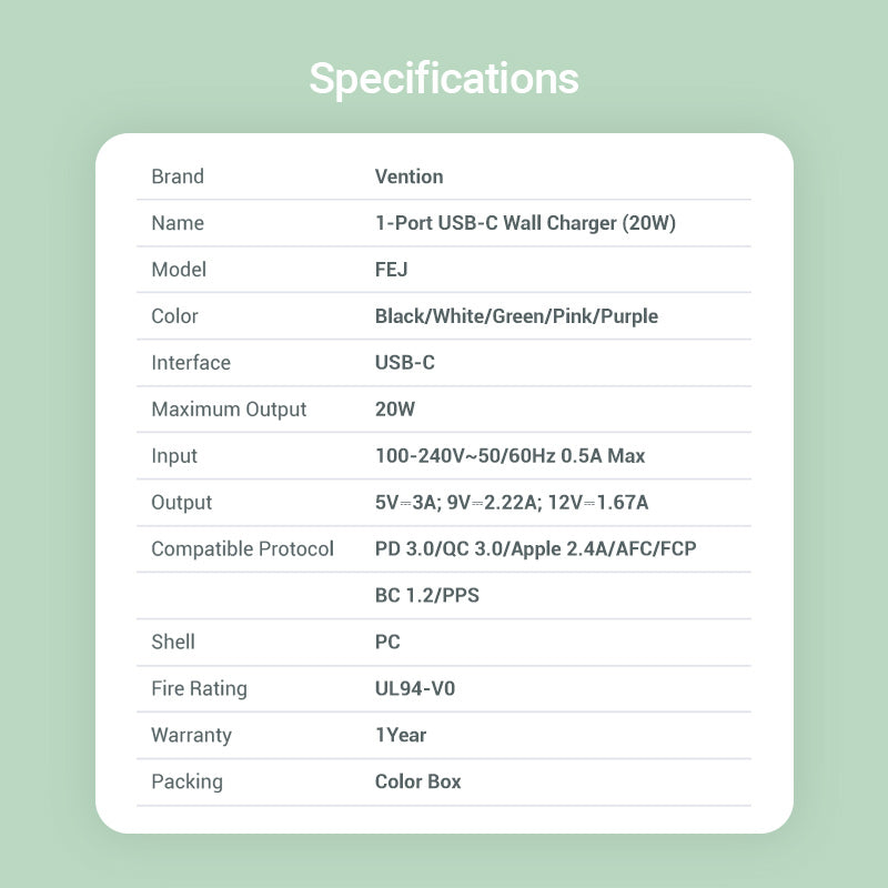 Vention 1-Port USB-C Wall Charger 20W EU-Plug