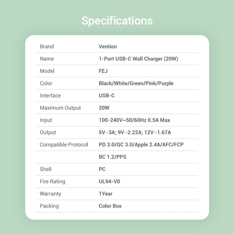 Vention 1-Port USB-C Wall Charger 20W EU-Plug - Vention