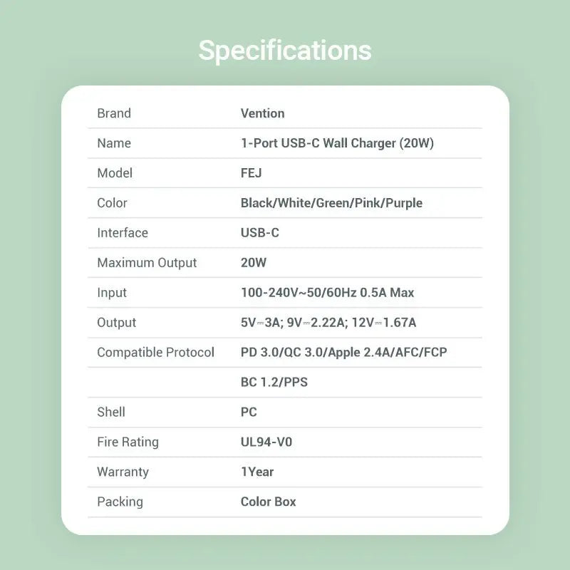 Vention 1-Port USB-C Wall Charger 20W EU-Plug - Vention