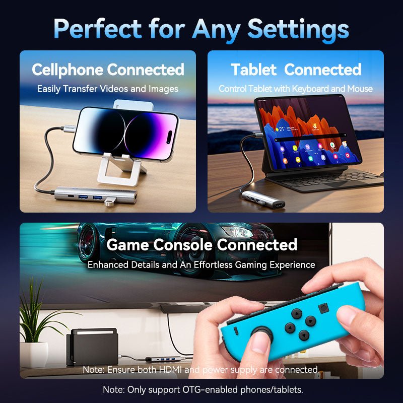 Vention USB-C to HDMI™/USB 3.0*3/PD Docking Station 0.15M Gray Aluminum Alloy Type - Vention