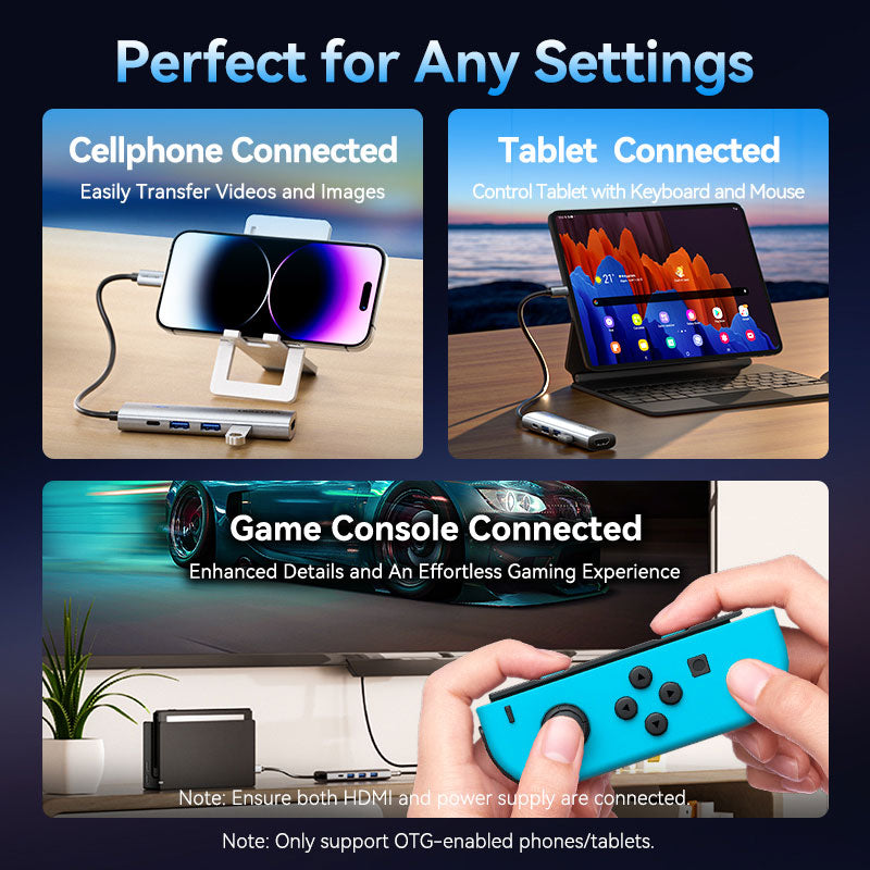 <tc>Vention</tc> USB-C 转 HDMI/USB 3.0*3/PD 扩展坞 0.15M 灰色铝合金型