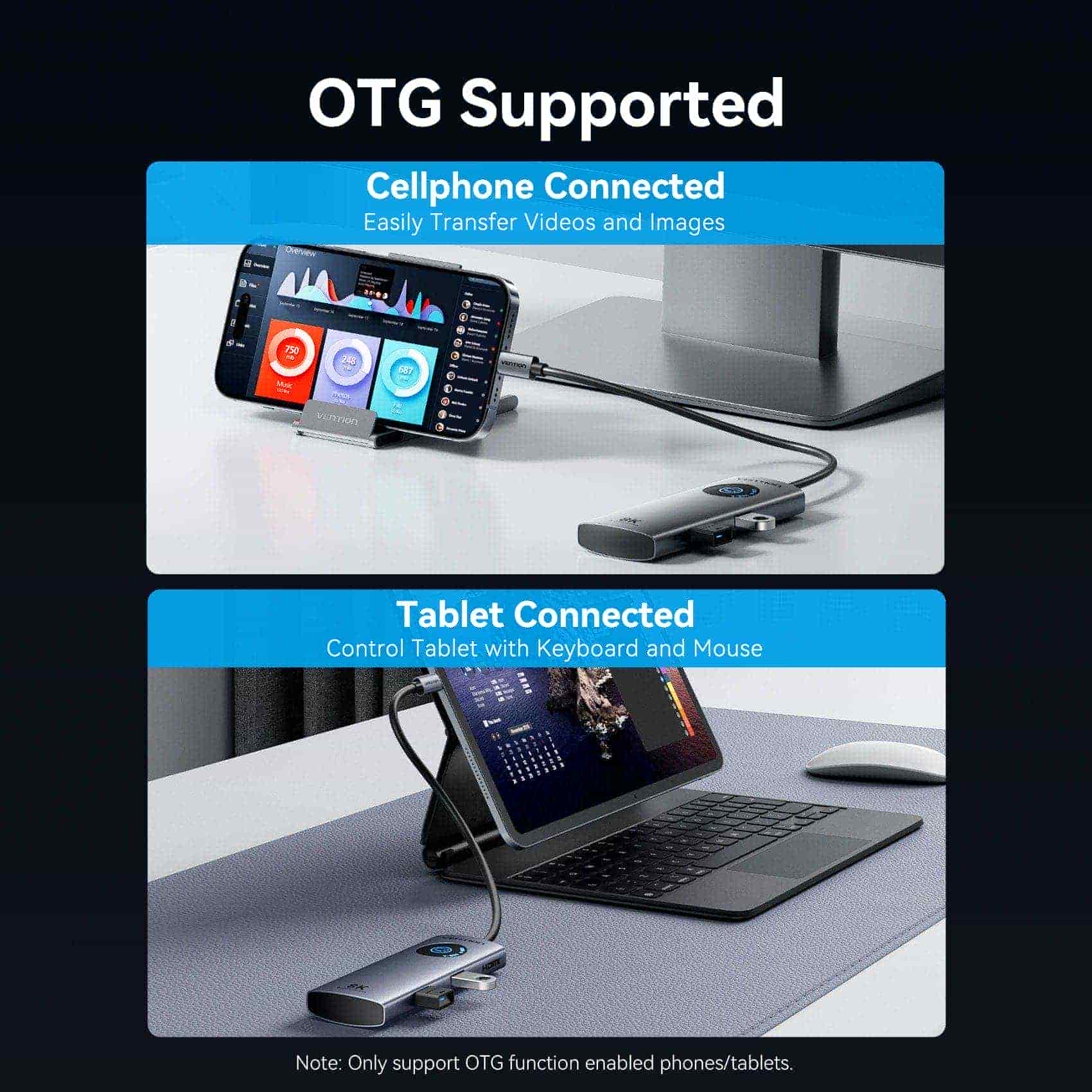Vention 5'i 1 arada USB-C 8K LED Ekranlı Bağlantı İstasyonu