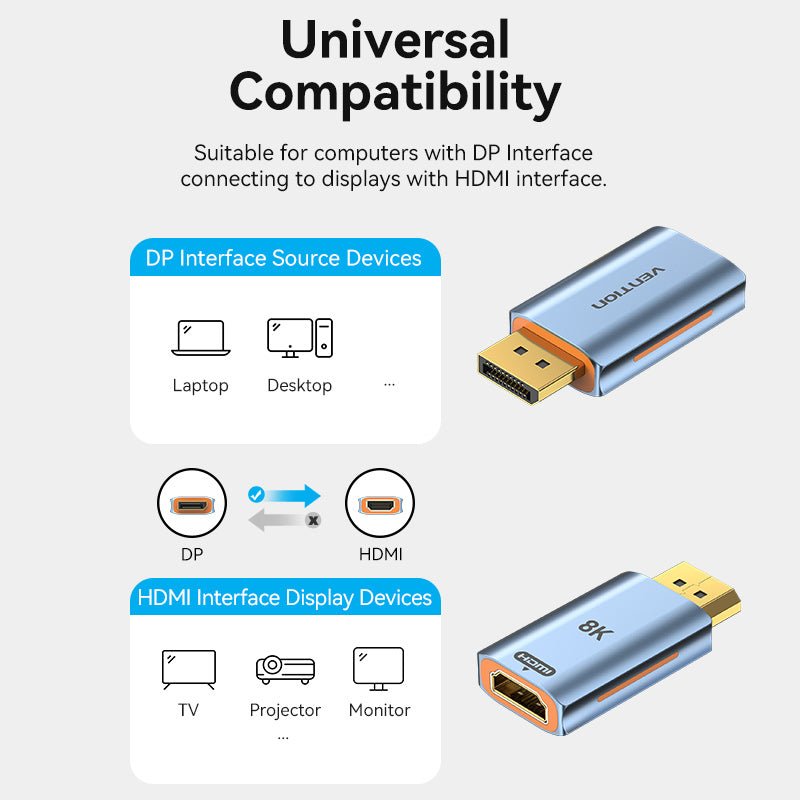Vention DP Male to HDMI™-A Female 8K Adapter Gray Aluminum Alloy Type - Vention