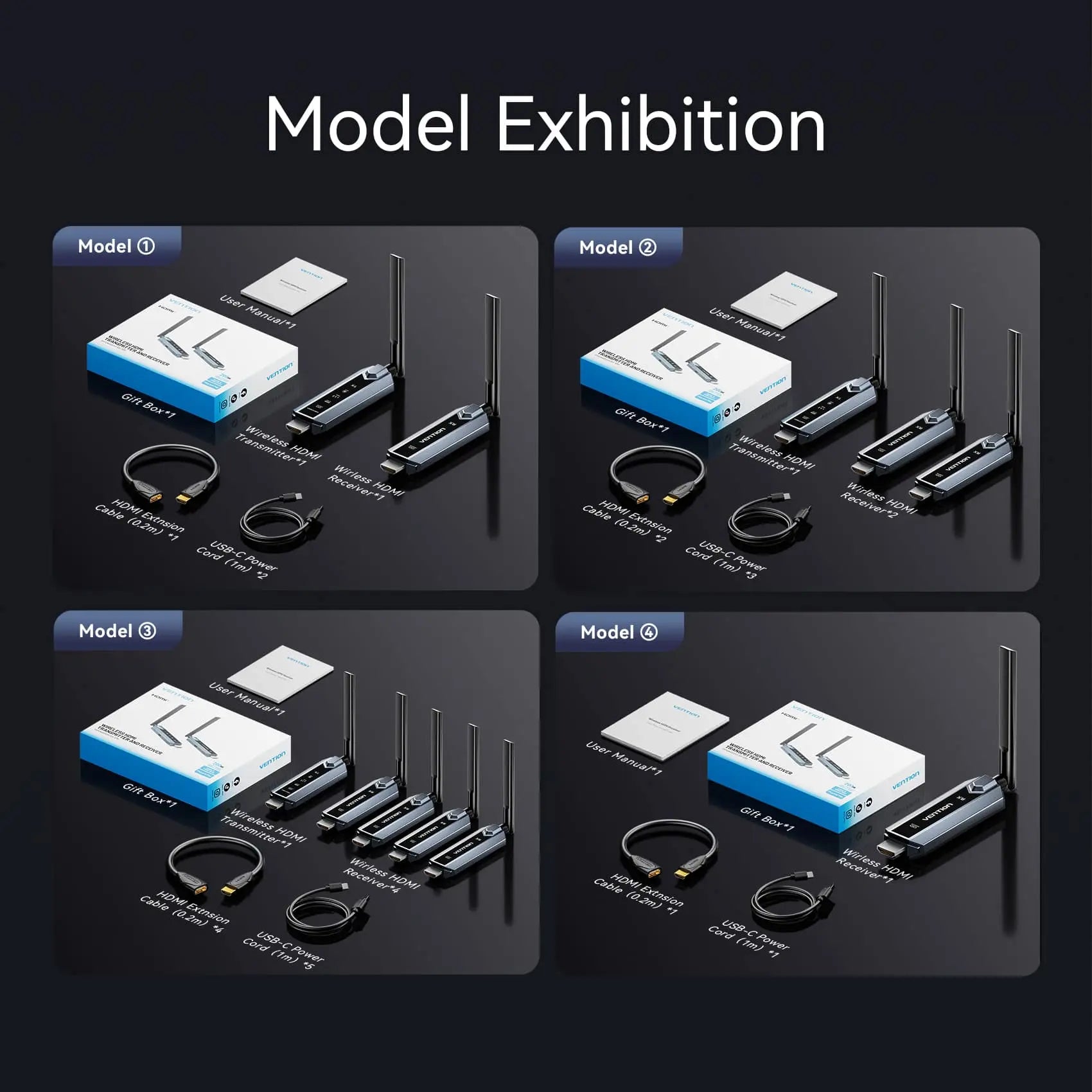 Vention Wireless HDMI Transmitter and Receiver (1*1) Kit Gray - Vention