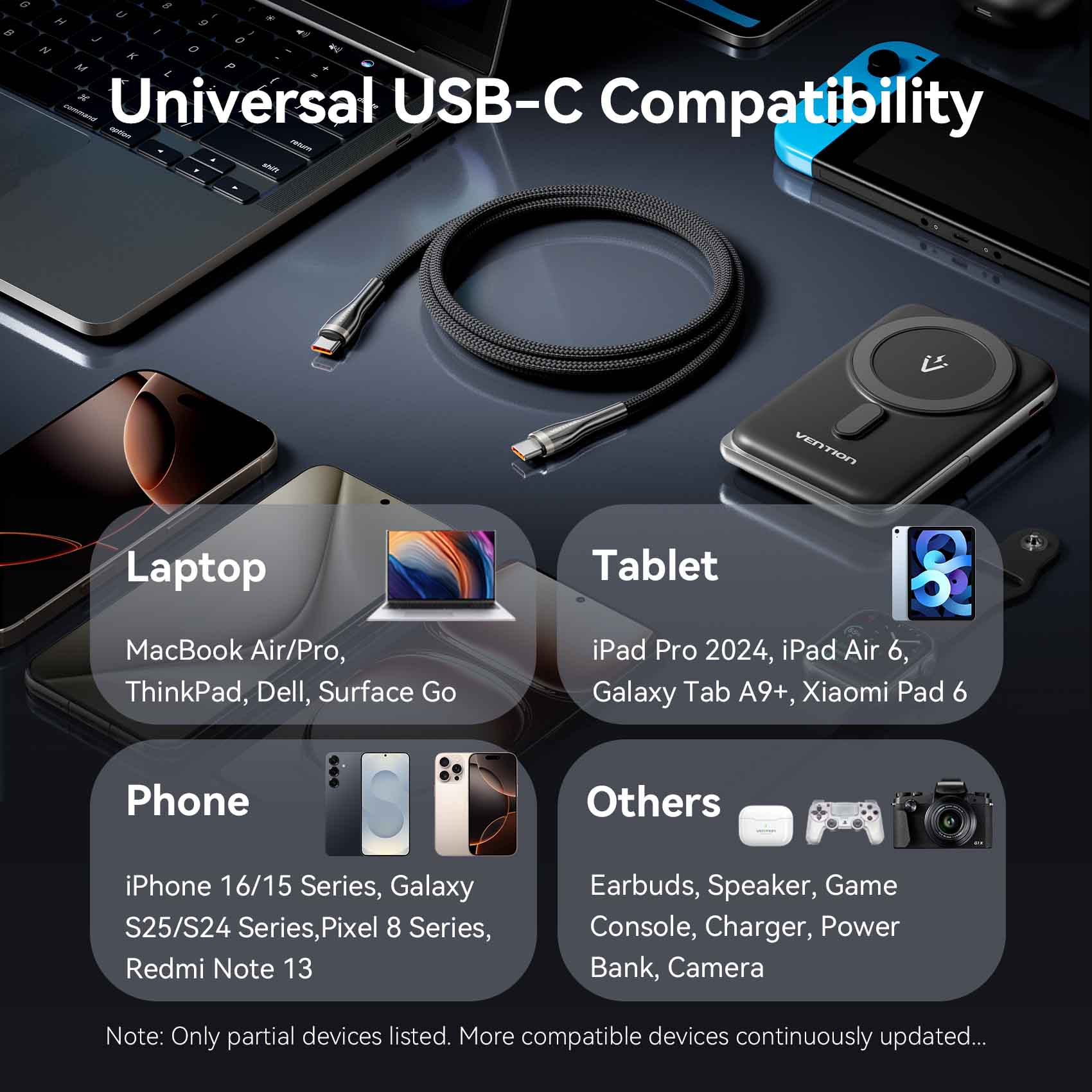 Vention USB 2.0 C Male to C Male 5A Cable - Vention