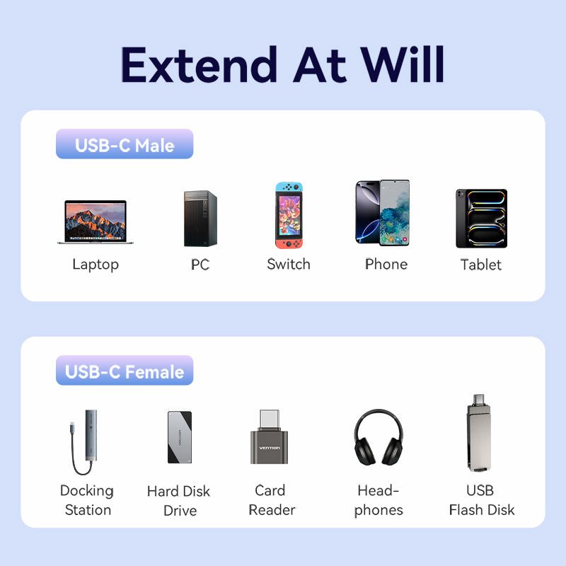Vention USB 3.2 Gen2 C Male to C Female 10Gbps Extension Cable Aluminum Alloy Type - Vention