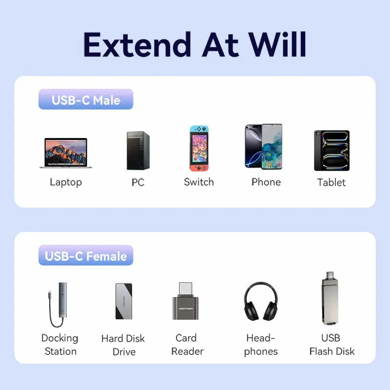 Vention USB 3.2 Gen2 C Male to C Female 10Gbps Extension Cable Aluminum Alloy Type - Vention