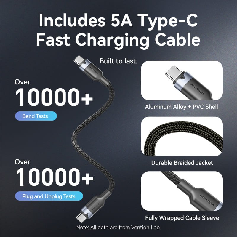 Vention 3-Port USB (C+C+A) GaN Charger (70W/70W/22.5W) Gray with USB-C to USB-C Cable (1M) Black EU-Plug - Vention