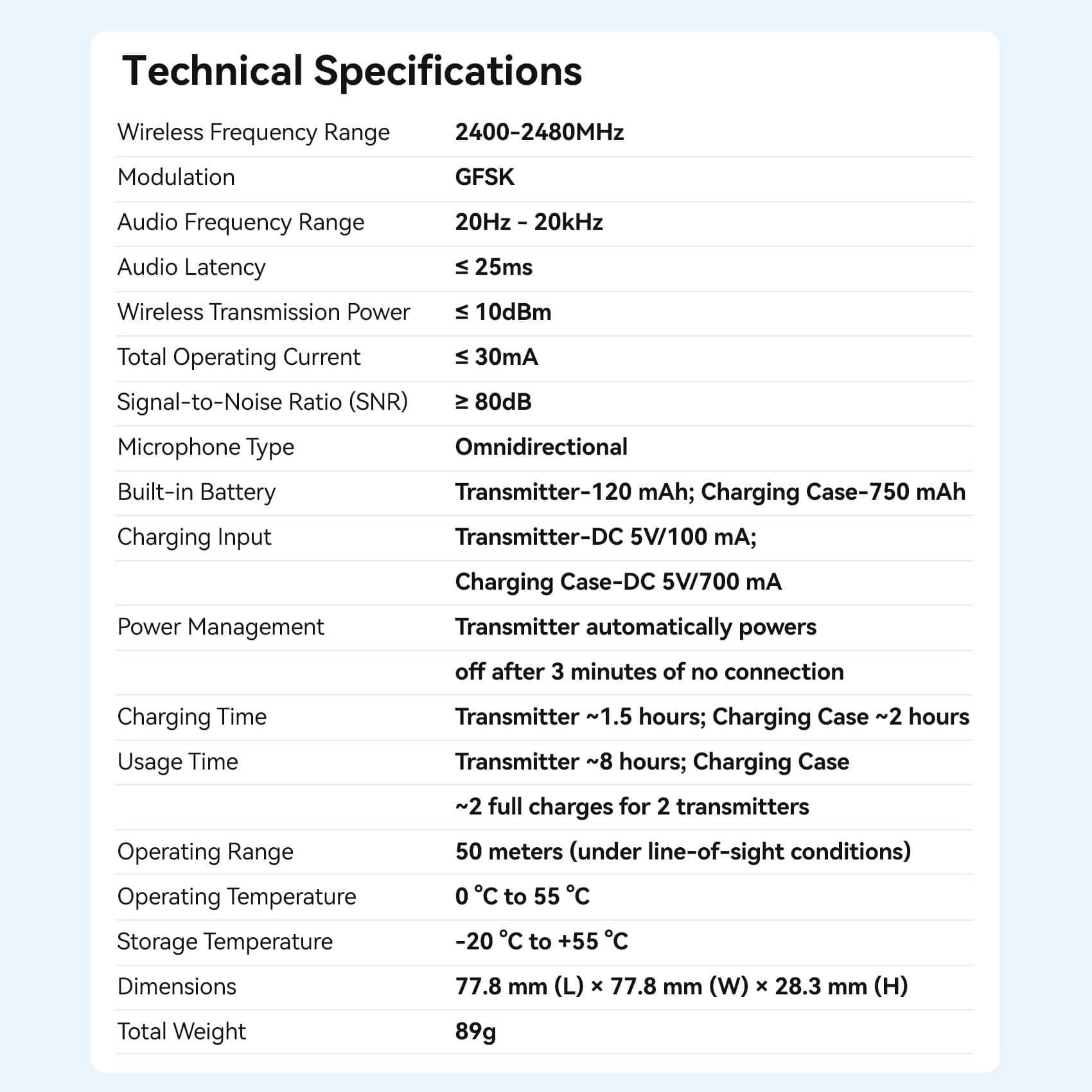 Vention Wireless Clip-On Microphone