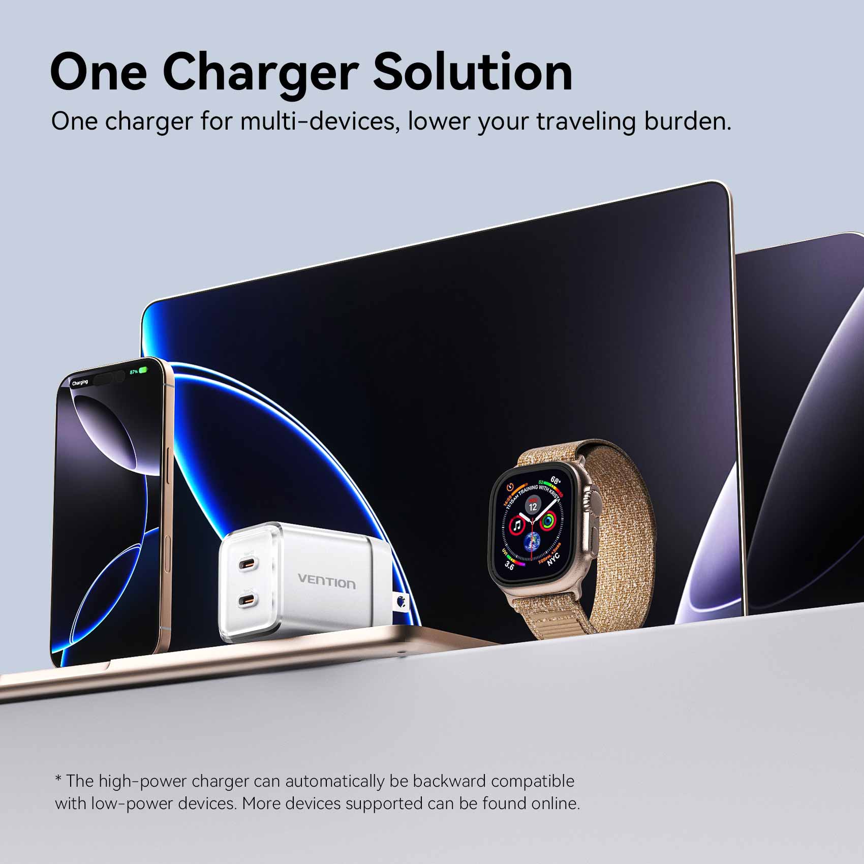 Vention 2-Port USB (C + C) GaN Charger (45W/45W) with 5A USB-C to USB-C Cable US-Plug Gray - Vention