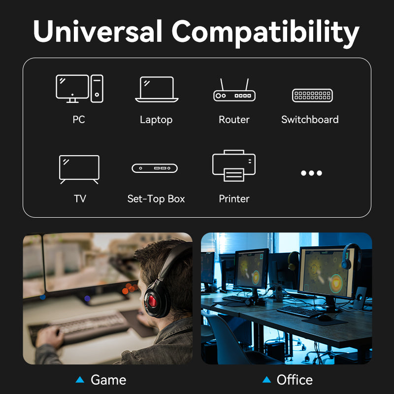Cotton Braided Cat8 SFTP Ethernet Patch Cable