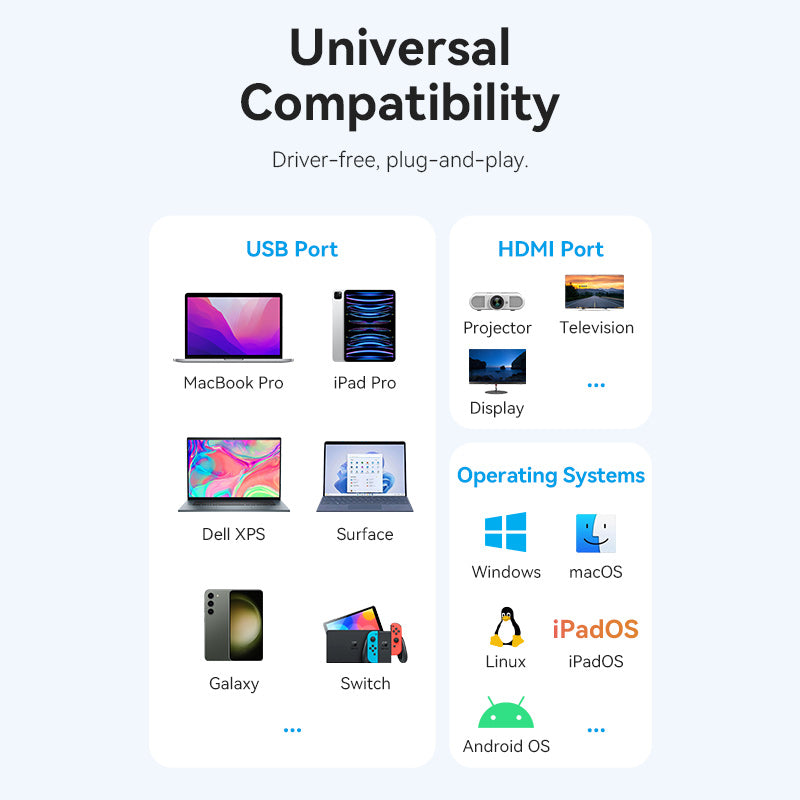 USB-C to HDMI/USB 3.0 x3/RJ45/PD Docking Station 0.15M Gray Aluminum Alloy Type