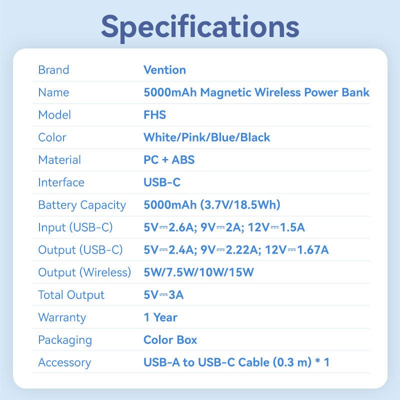 Vention 5000mAh Magnetic Wireless Power Bank 20W——On Promotion - Vention