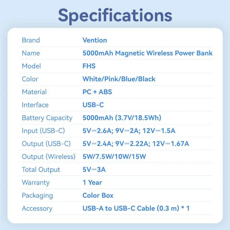 Vention 5000mAh Magnetic Wireless Power Bank 20W——On Promotion - Vention