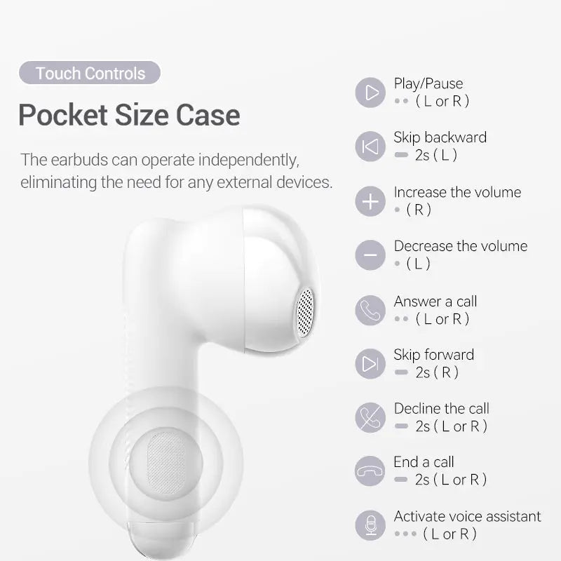 Vention True Wireless Bluetooth Earbuds - Vention