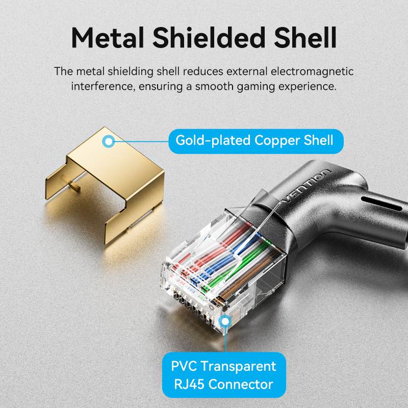 Vention Cat8 STP Ethernet Patch Cable - Vention
