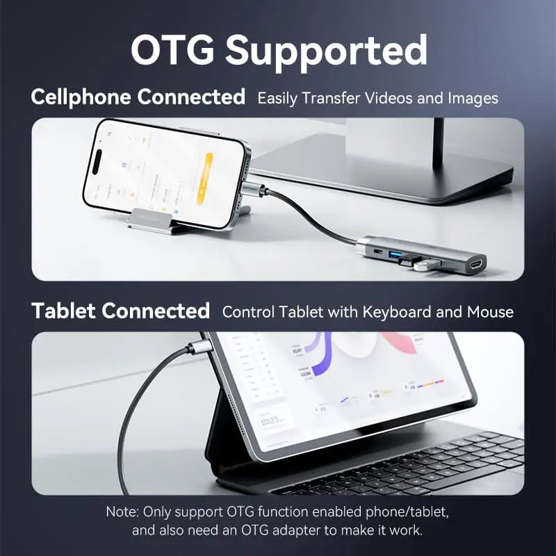 Vention 5-in-1 USB-C Docking Station - Vention