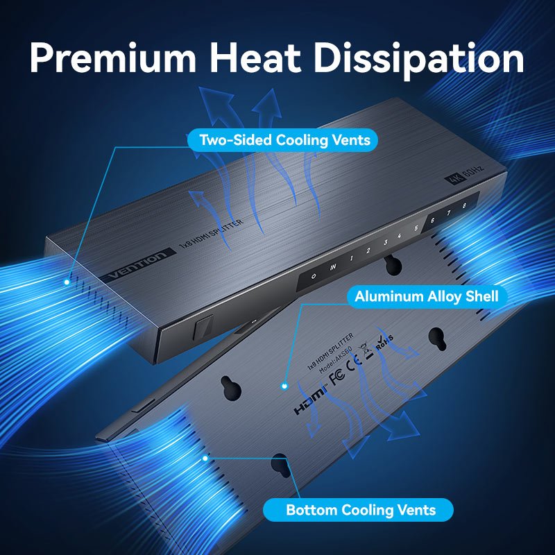 Vention 1-In & 8-Out HDMI™ Splitter 4K@60Hz Black Aluminum Alloy Type EU Standard - Vention