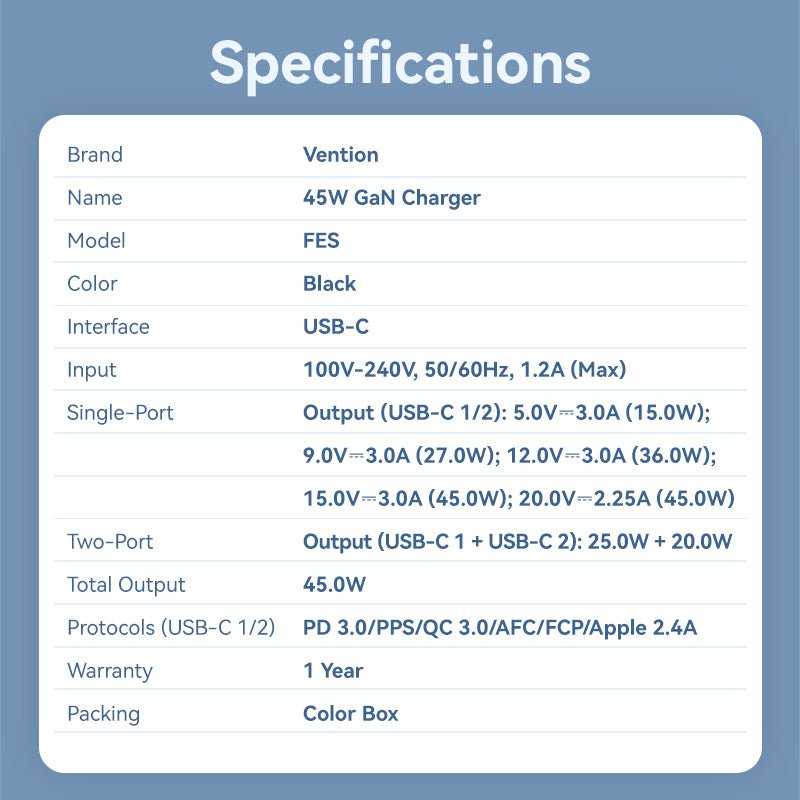 Vention 2-Port USB (C + C) GaN Charger (45W/45W) UK-Plug Black - Vention