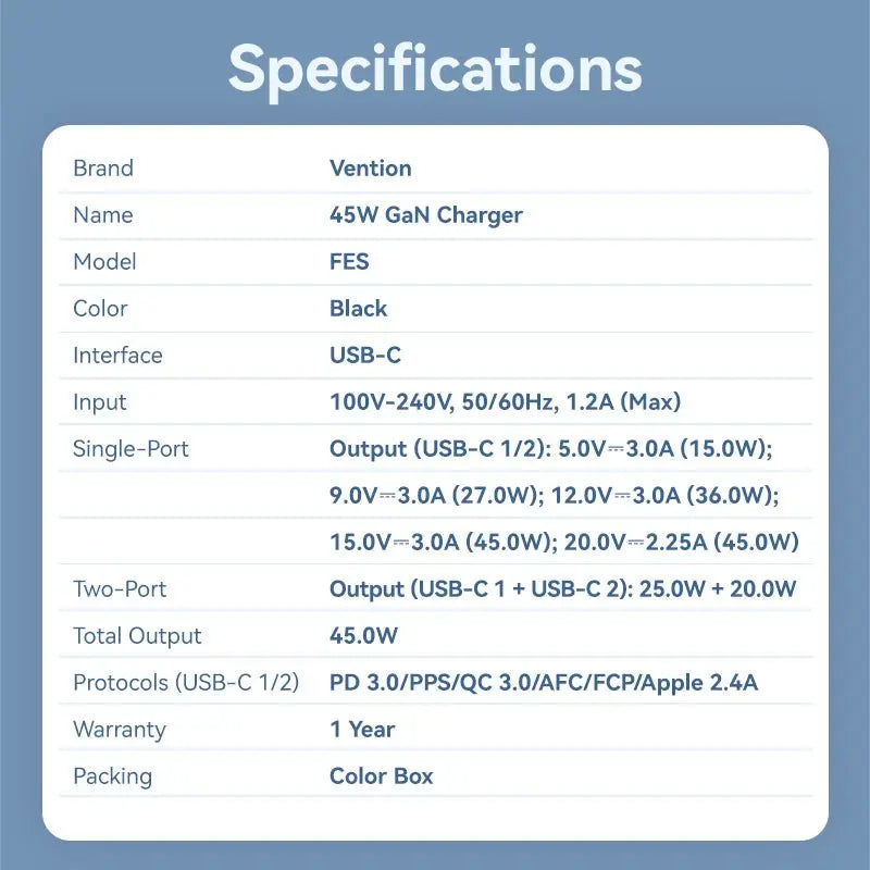 Vention 2-Port USB (C + C) GaN Charger (45W/45W) UK-Plug Black - Vention
