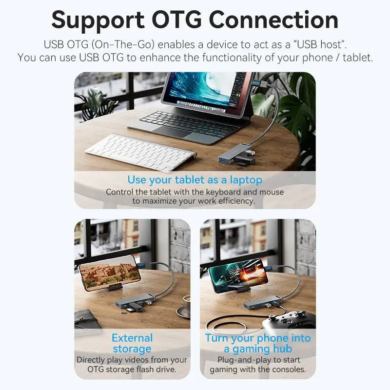Vention 5-in-1 USB 3.0 Hub - Vention