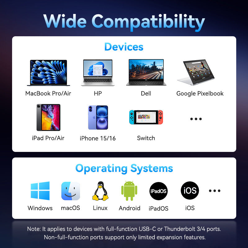 <tc>Vention</tc> USB-C 转 HDMI/USB 3.0*3/PD 扩展坞 0.15M 灰色铝合金型