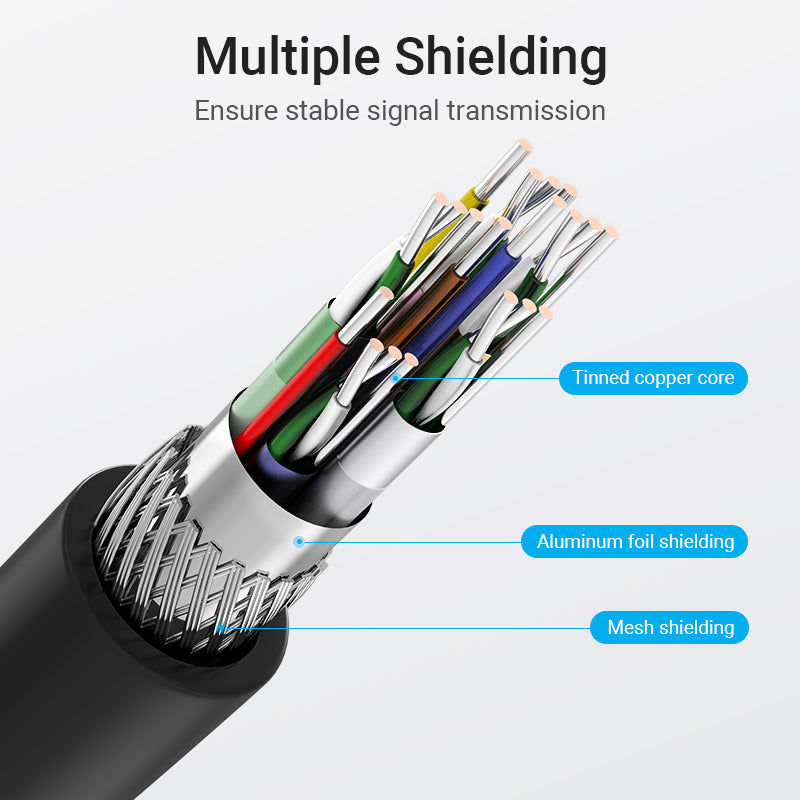 Vention HDMI™ Right Angle Cable 270 Degree