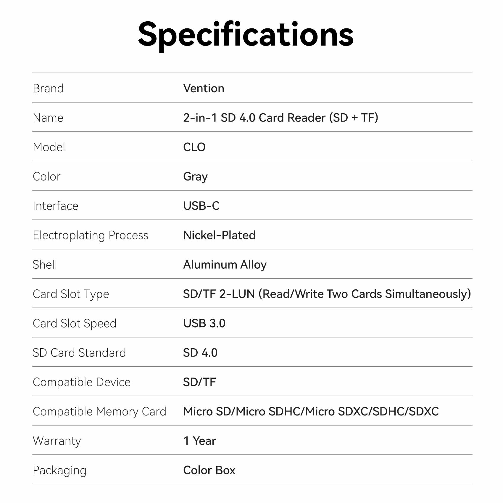 Vention 2-in-1 SD 4.0 Card Reader (SD + TF)