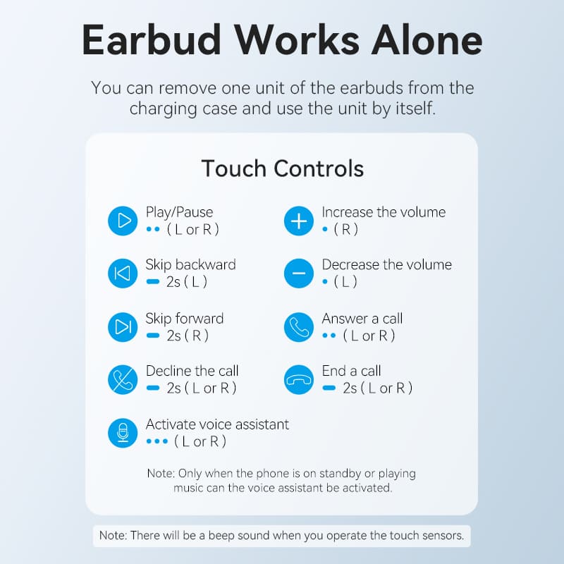 Audífonos Bluetooth inalámbricos verdaderos Elf E03