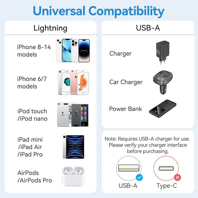 Vention USB 2.0 Type-A Male to Lightning Male 2.4A Cable Aluminum Alloy Type - Vention
