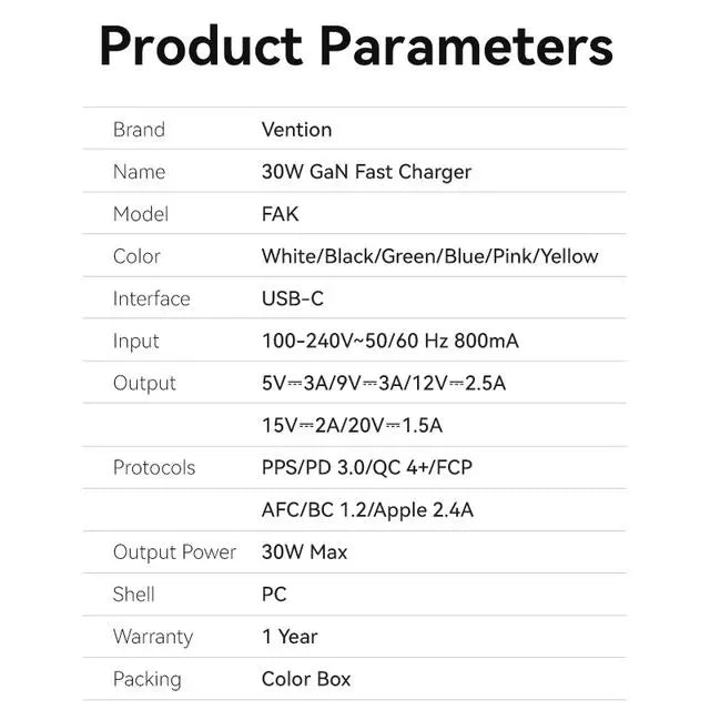 Vention 1-port USB-C GaN Charger(30W) US Plug - Vention