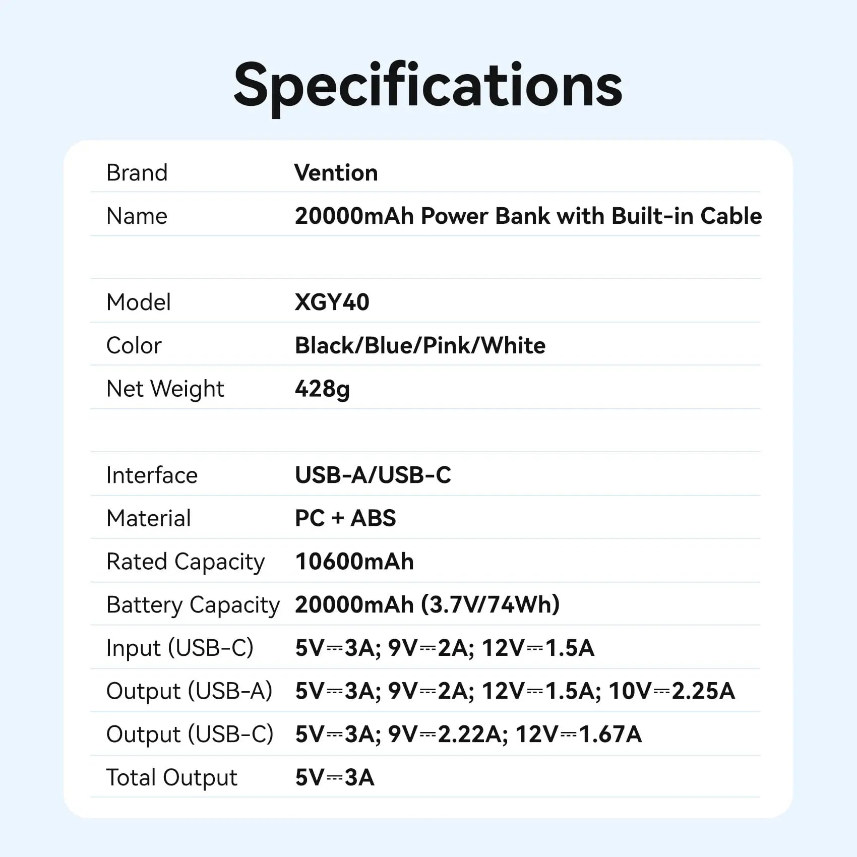 Vention 20000mAh Power Bank (USB-C + USB-A) with Built-in Cable 22.5W - Vention