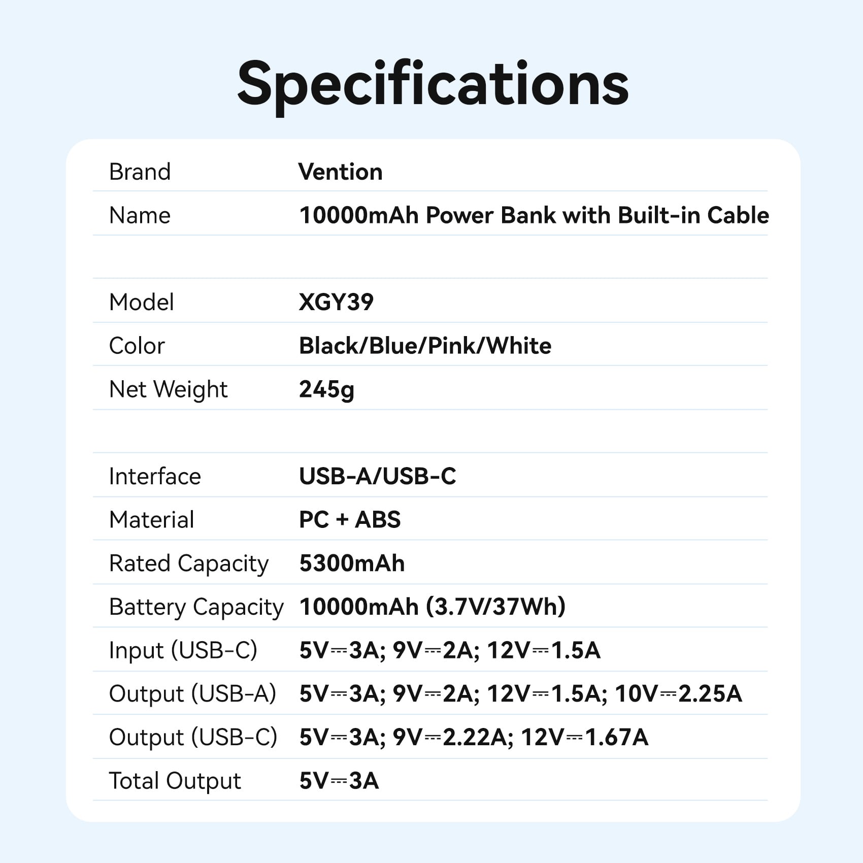 Vention 10000mAh Power Bank (USB-C + USB-A) with Built-in Cable 22.5W LED Display Type