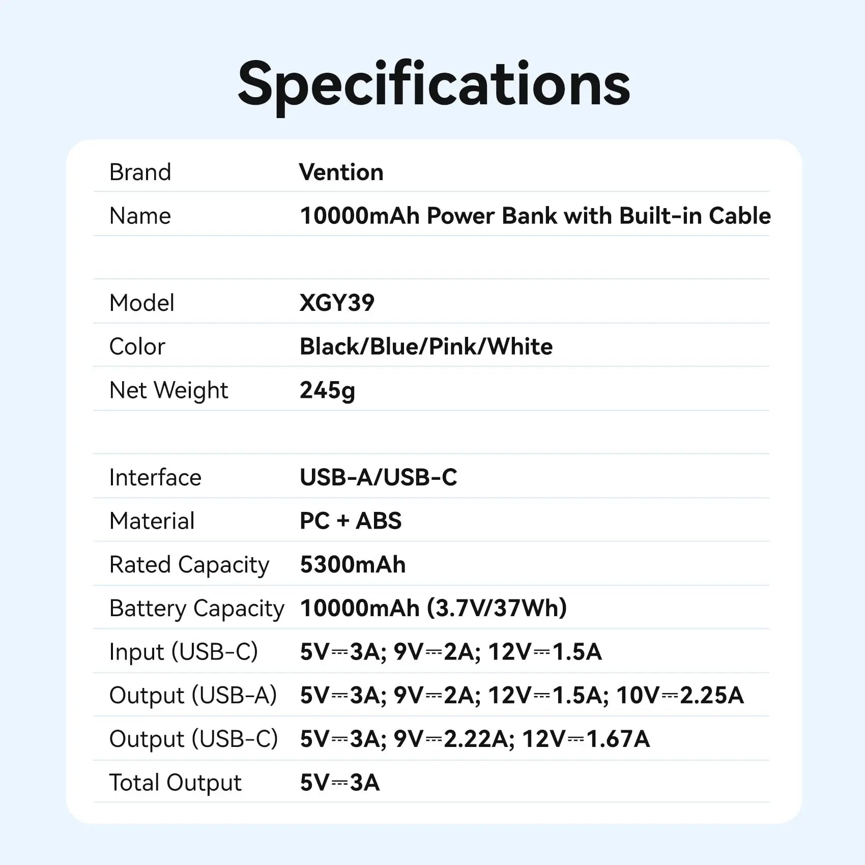 Vention 10000mAh Power Bank (USB-C + USB-A) with Built-in Cable 22.5W LED Display Type - Vention