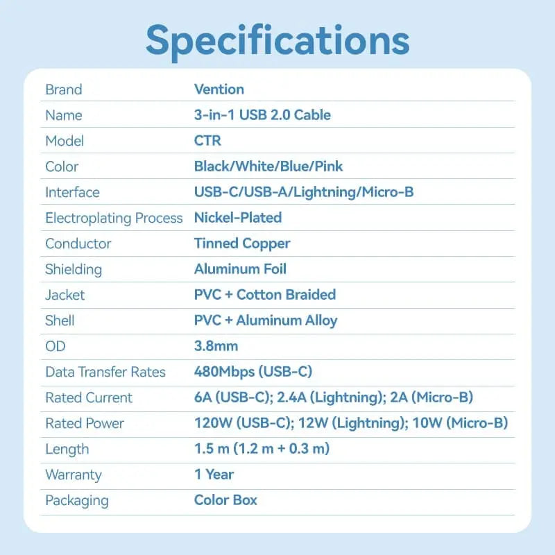Vention USB 2.0 A Male to 3-in-1 USB-C & Lightning & Micro-B Male 6A Cable Aluminum Alloy Type - Vention