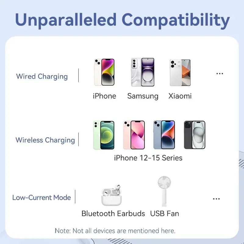 Vention 10000mAh Magnetic Wireless Power Bank 22.5W - Vention