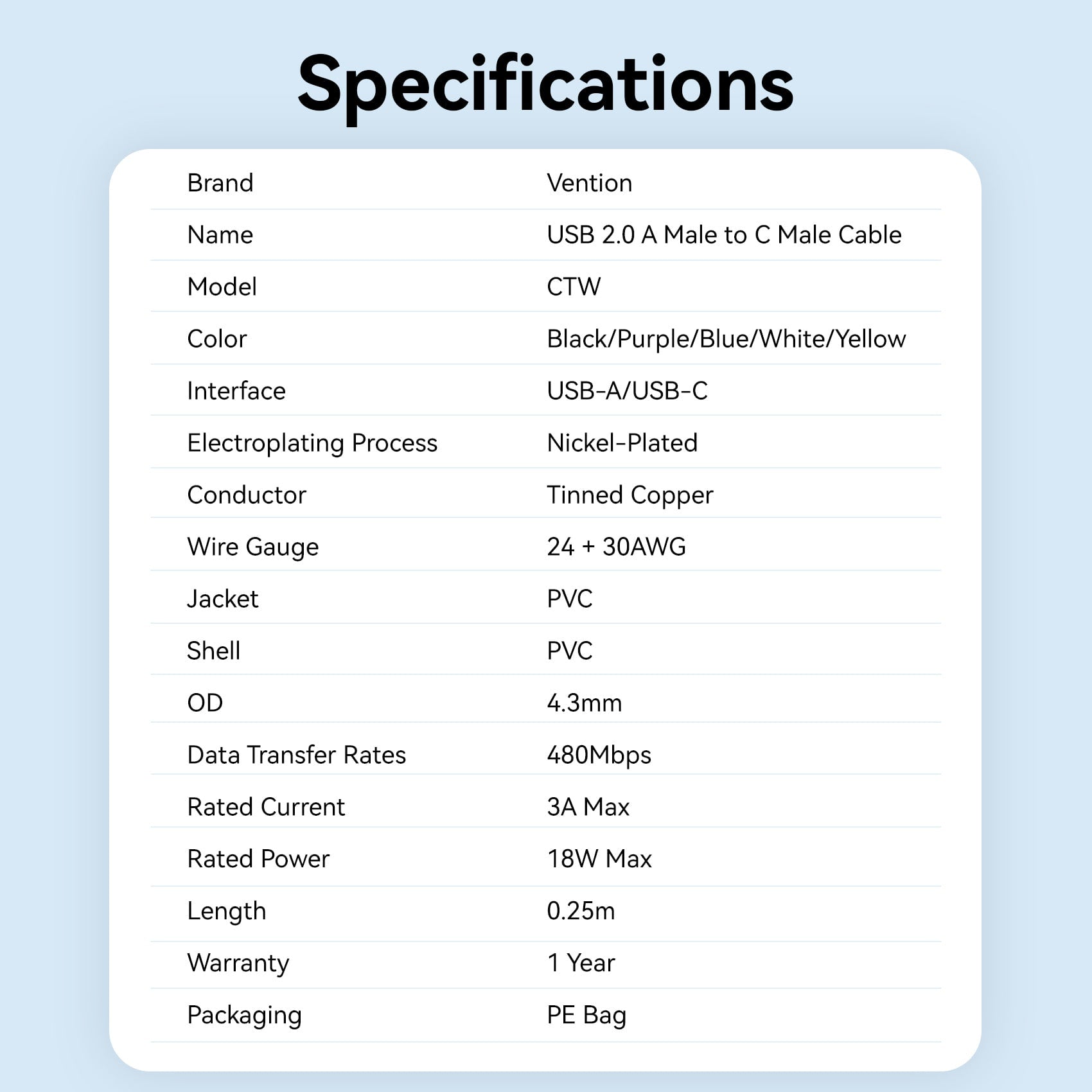 Vention USB 2.0 A Erkek - C Erkek 3A Kablo PVC Tipi