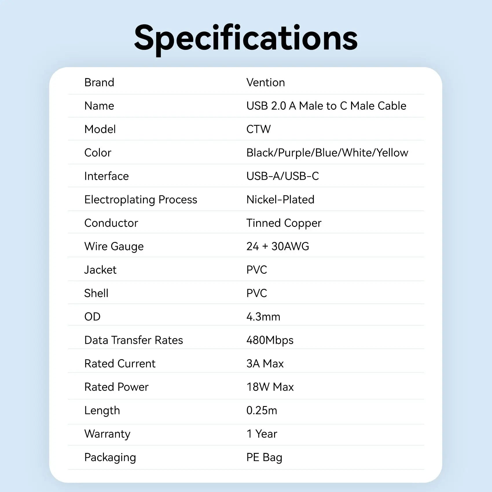 Vention USB 2.0 A Male to C Male 3A Cable PVC Type - Vention
